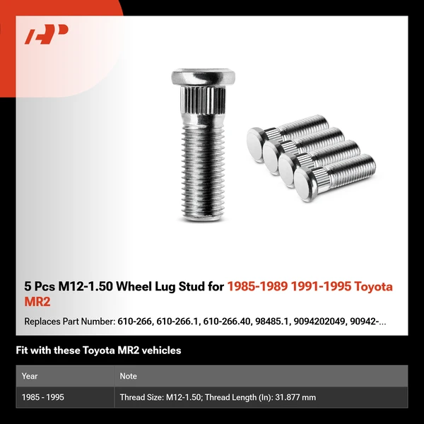 5 Pcs M12-1.50 Wheel Lug Stud for 1985-1989 1991-1995 Toyota MR2