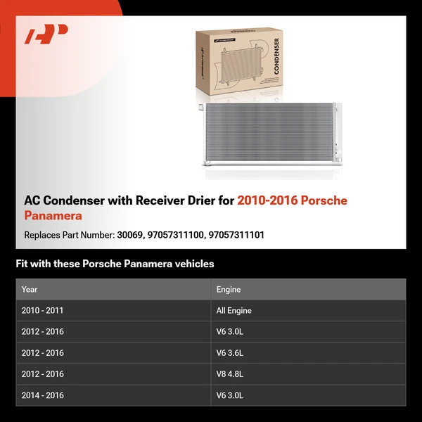 AC Condenser with Receiver Drier for 2010-2016 Porsche Panamera