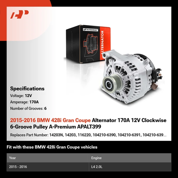 2015-2016 BMW 428i Gran Coupe Alternator 170A 12V Clockwise 6-Groove Pulley A-Premium APALT399