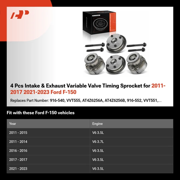 4 Pcs Intake & Exhaust Variable Valve Timing Sprocket for 2011-2017 2021-2023 Ford F-150