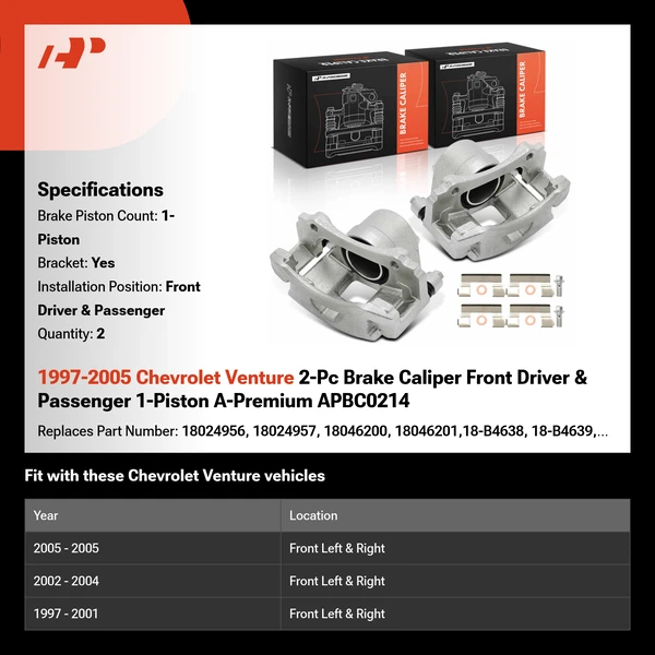 1997-2005 Chevrolet Venture 2-Pc Brake Caliper Front Driver & Passenger 1-Piston A-Premium APBC0214