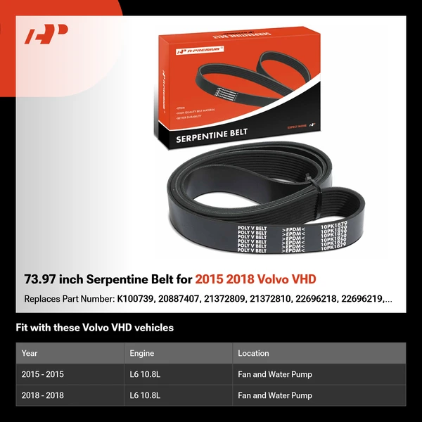 73.97 inch Serpentine Belt for 2015 2018 Volvo VHD