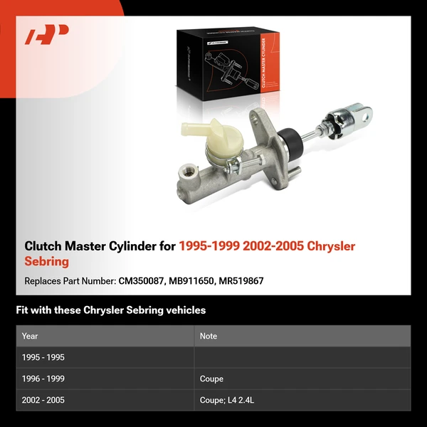 Clutch Master Cylinder for 1995-1999 2002-2005 Chrysler Sebring