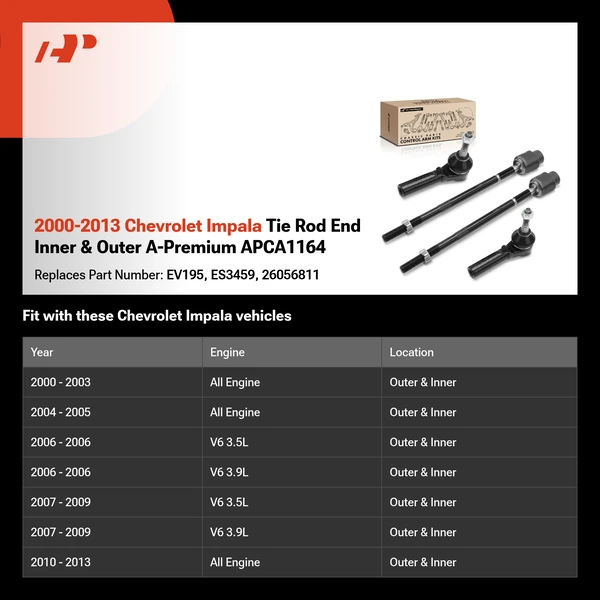 2000-2013 Chevrolet Impala Tie Rod End Inner & Outer A-Premium APCA1164