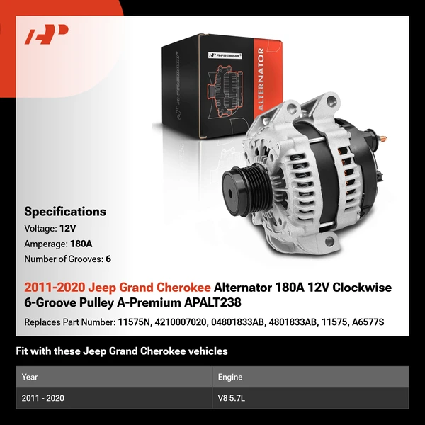 2011-2020 Jeep Grand Cherokee Alternator 180A 12V Clockwise 6-Groove Pulley A-Premium APALT238