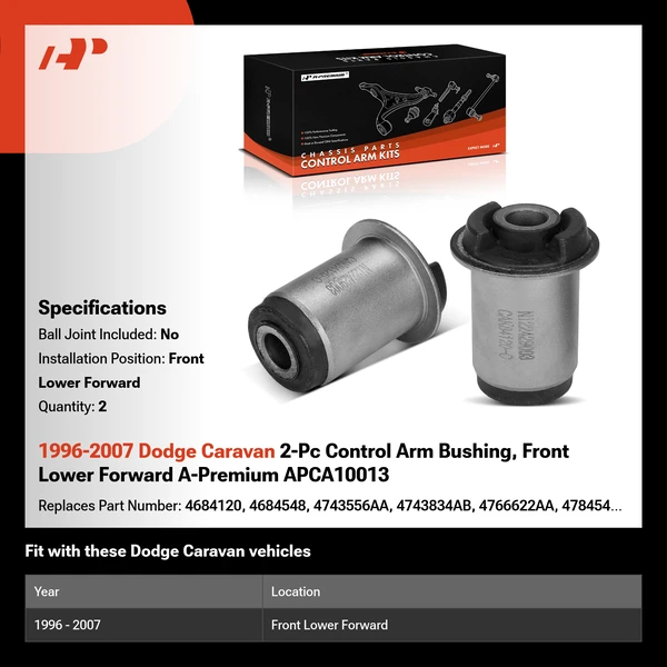 1996-2007 Dodge Caravan 2-Pc Control Arm Bushing, Front Lower Forward A-Premium APCA10013