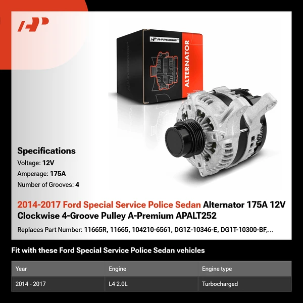 2014-2017 Ford Special Service Police Sedan Alternator 175A 12V Clockwise 4-Groove Pulley A-Premium APALT252
