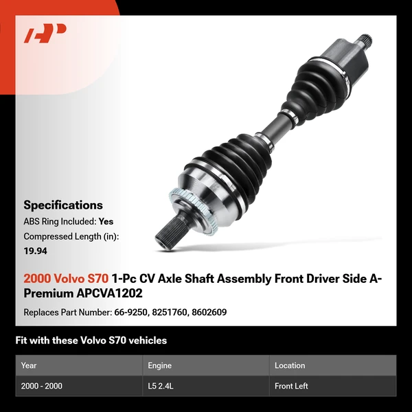 2000 Volvo S70 1-Pc CV Axle Shaft Assembly Front Driver Side A-Premium APCVA1202