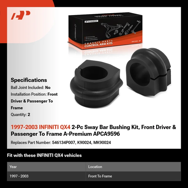 1997-2003 INFINITI QX4 2-Pc Sway Bar Bushing Kit, Front Driver & Passenger To Frame A-Premium APCA9596