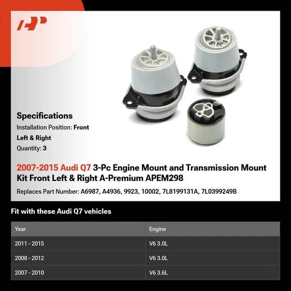 2007-2015 Audi Q7 3-Pc Engine Mount and Transmission Mount Kit Front Left & Right A-Premium APEM298