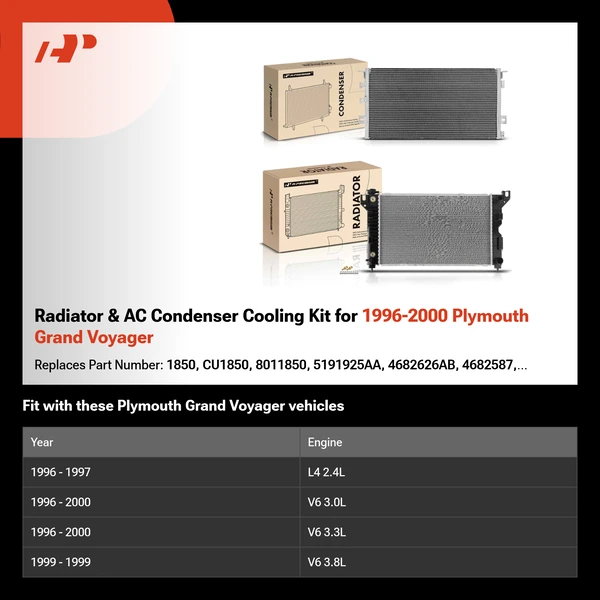 Radiator & AC Condenser Cooling Kit for 1996-2000 Plymouth Grand Voyager