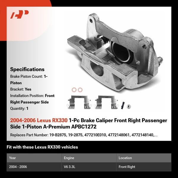 2004-2006 Lexus RX330 1-Pc Brake Caliper Front Right Passenger Side 1-Piston A-Premium APBC1272