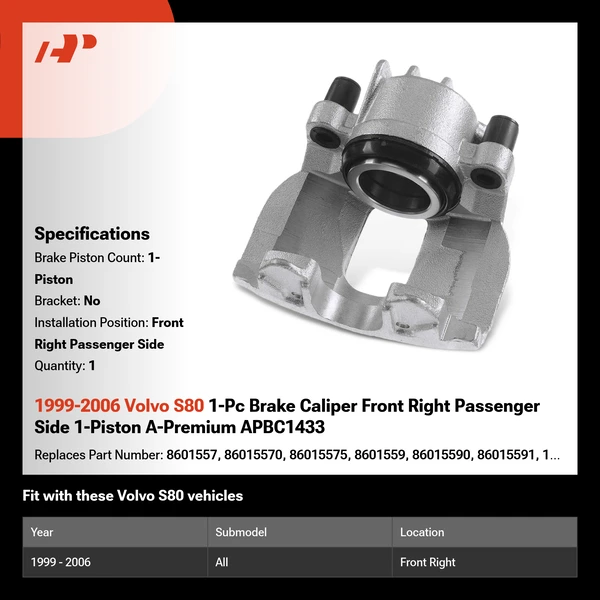 1999-2006 Volvo S80 1-Pc Brake Caliper Front Right Passenger Side 1-Piston A-Premium APBC1433