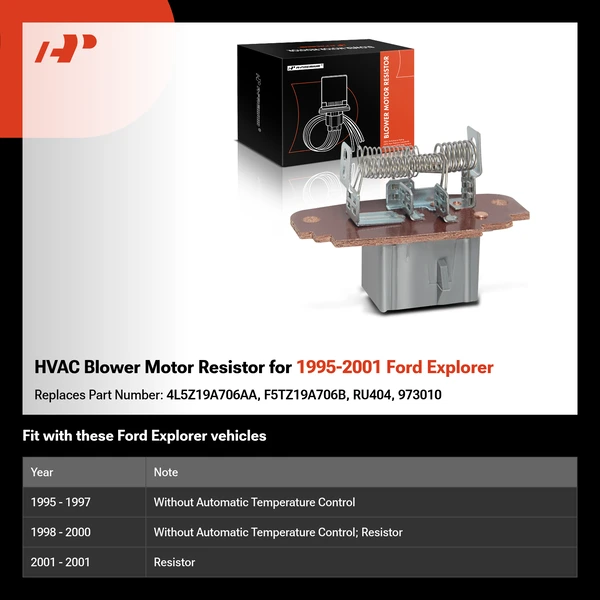 HVAC Blower Motor Resistor for 1995-2001 Ford Explorer