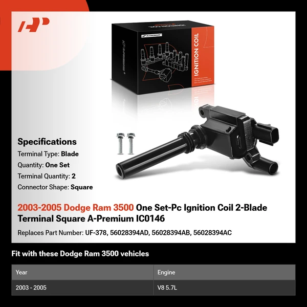 2003-2005 Dodge Ram 3500 One Set-Pc Ignition Coil 2-Blade Terminal Square A-Premium IC0146
