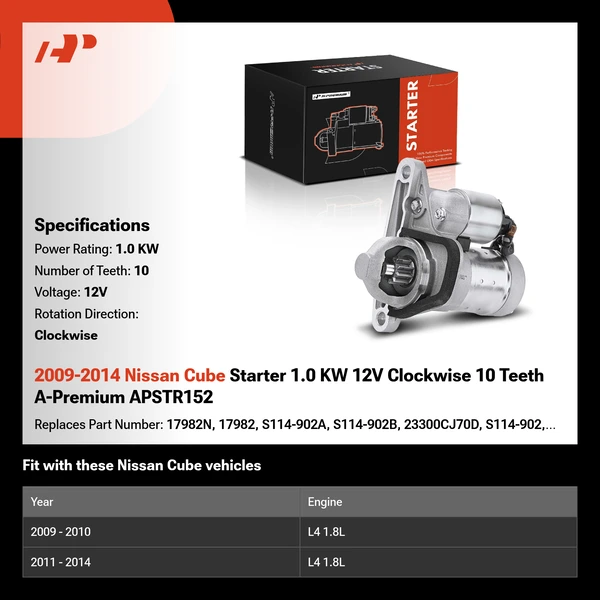 2009-2014 Nissan Cube Starter 1.0 KW 12V Clockwise 10 Teeth A-Premium APSTR152