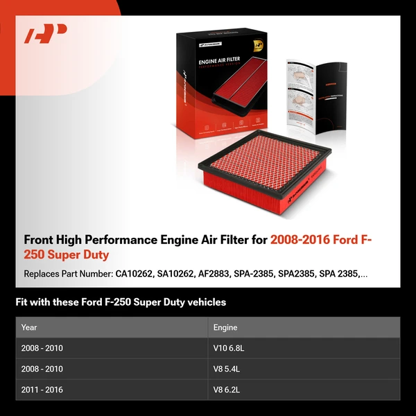 Front High Performance Engine Air Filter for 2008-2016 Ford F-250 Super Duty