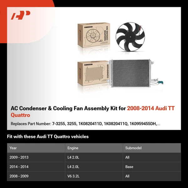 AC Condenser & Cooling Fan Assembly Kit for 2008-2014 Audi TT Quattro