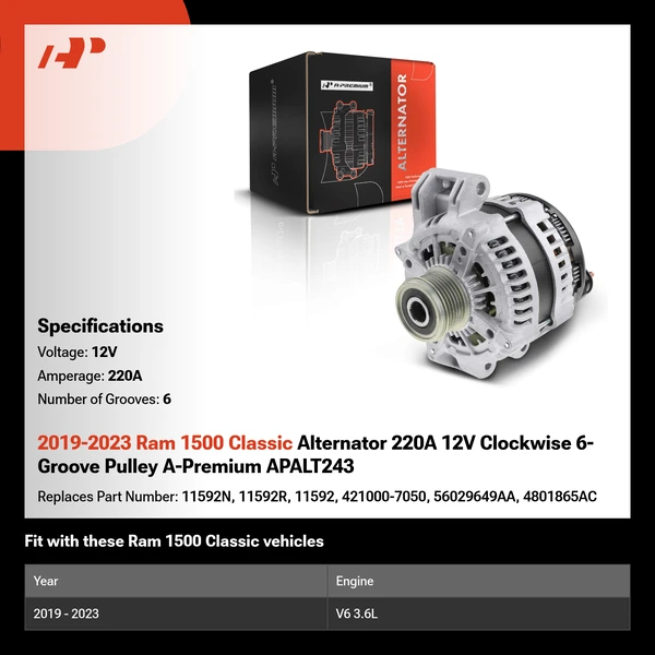 2019-2023 Ram 1500 Classic Alternator 220A 12V Clockwise 6-Groove Pulley A-Premium APALT243