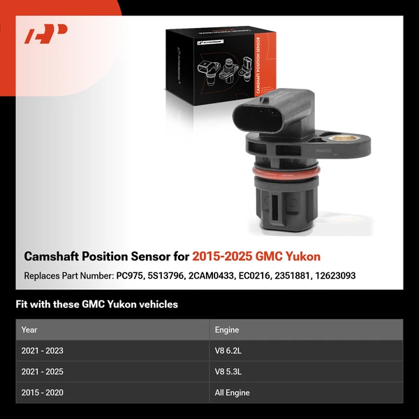 Camshaft Position Sensor for 2015-2025 GMC Yukon