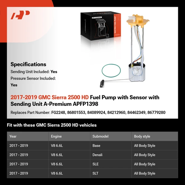 2017-2019 GMC Sierra 2500 HD Fuel Pump with Sensor with Sending Unit A-Premium APFP1398