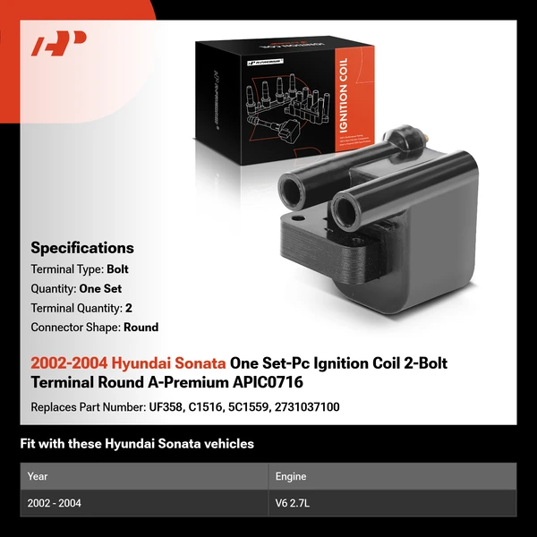 2002-2004 Hyundai Sonata One Set-Pc Ignition Coil 2-Bolt Terminal Round A-Premium APIC0716