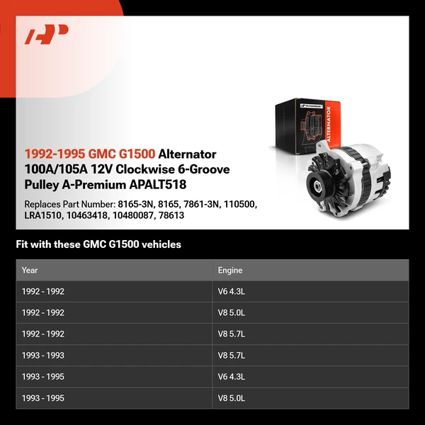 1992-1995 GMC G1500 Alternator 100A/105A 12V Clockwise 6-Groove Pulley A-Premium APALT518