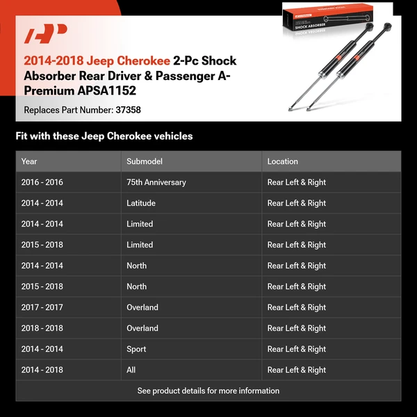 2014-2018 Jeep Cherokee 2-Pc Shock Absorber Rear Driver & Passenger A-Premium APSA1152