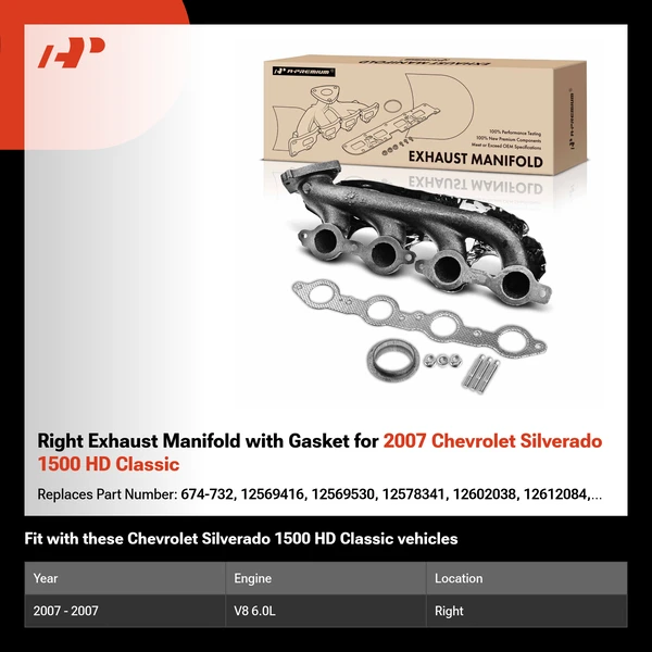 Right Exhaust Manifold with Gasket for 2007 Chevrolet Silverado 1500 HD Classic