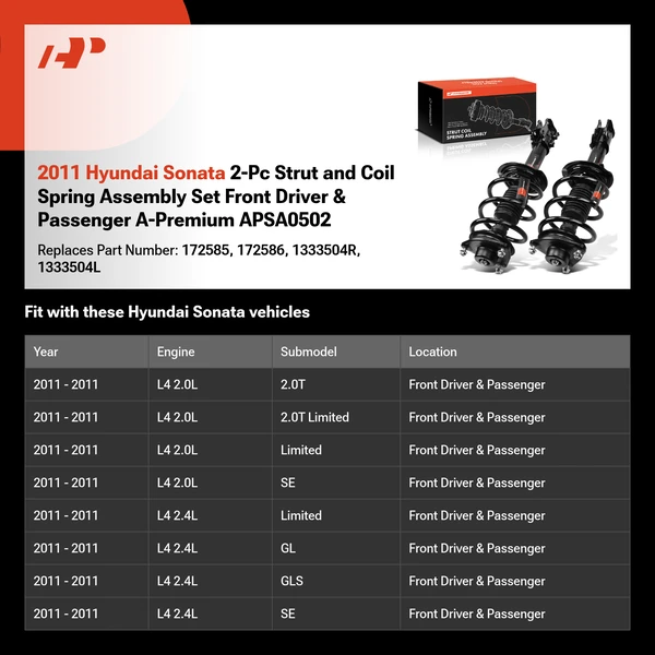 2011 Hyundai Sonata 2-Pc Strut and Coil Spring Assembly Set Front Driver & Passenger A-Premium APSA0502