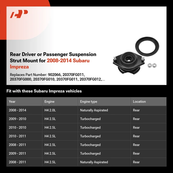 Rear Driver or Passenger Suspension Strut Mount for 2008-2014 Subaru Impreza