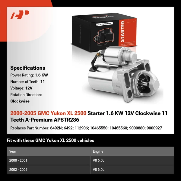 2000-2005 GMC Yukon XL 2500 Starter 1.6 KW 12V Clockwise 11 Teeth A-Premium APSTR286