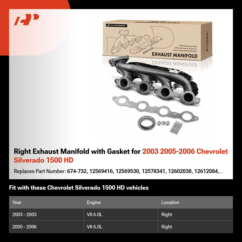 Right Exhaust Manifold with Gasket for 2003 2005-2006 Chevrolet Silverado 1500 HD