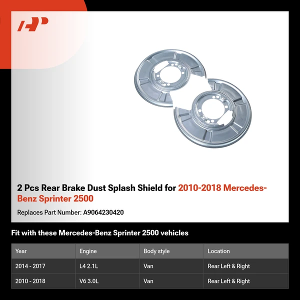 2 Pcs Rear Brake Dust Splash Shield for 2010-2018 Mercedes-Benz Sprinter 2500