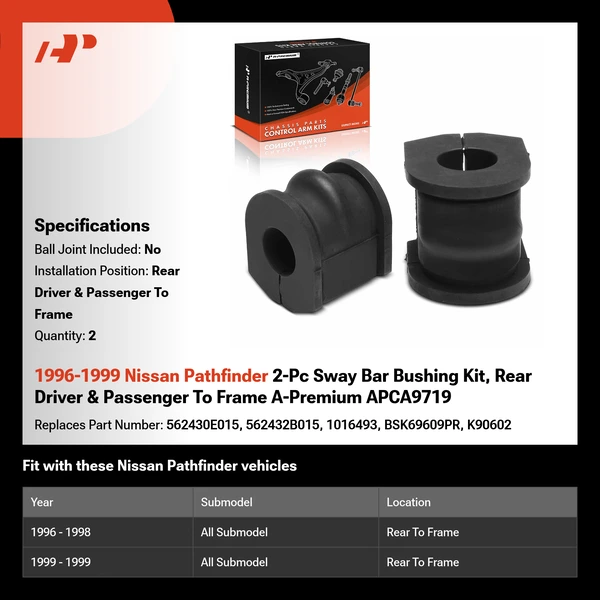 1996-1999 Nissan Pathfinder 2-Pc Sway Bar Bushing Kit, Rear Driver & Passenger To Frame A-Premium APCA9719