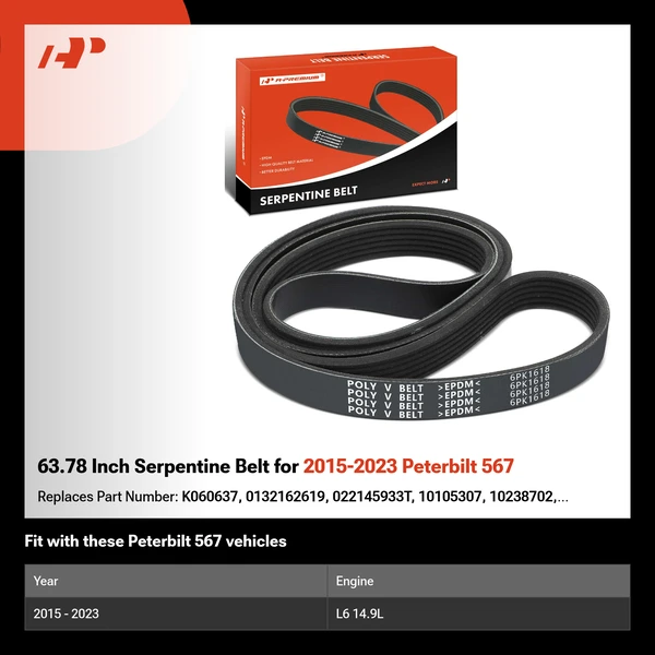 63.78 Inch Serpentine Belt for 2015-2023 Peterbilt 567
