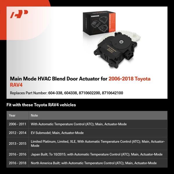 Main Mode HVAC Blend Door Actuator for 2006-2018 Toyota RAV4