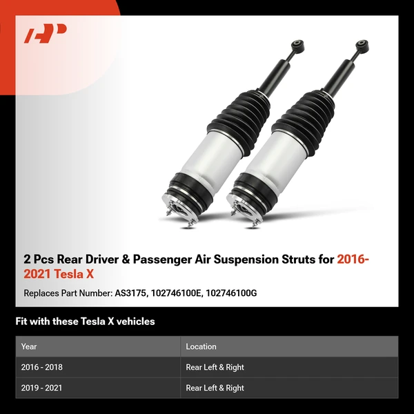 2 Pcs Rear Driver & Passenger Air Suspension Struts for 2016-2021 Tesla X