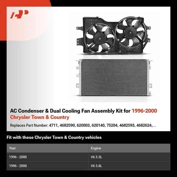 AC Condenser & Dual Cooling Fan Assembly Kit for 1996-2000 Chrysler Town & Country