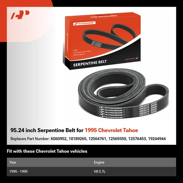 95.24 inch Serpentine Belt for 1995 Chevrolet Tahoe