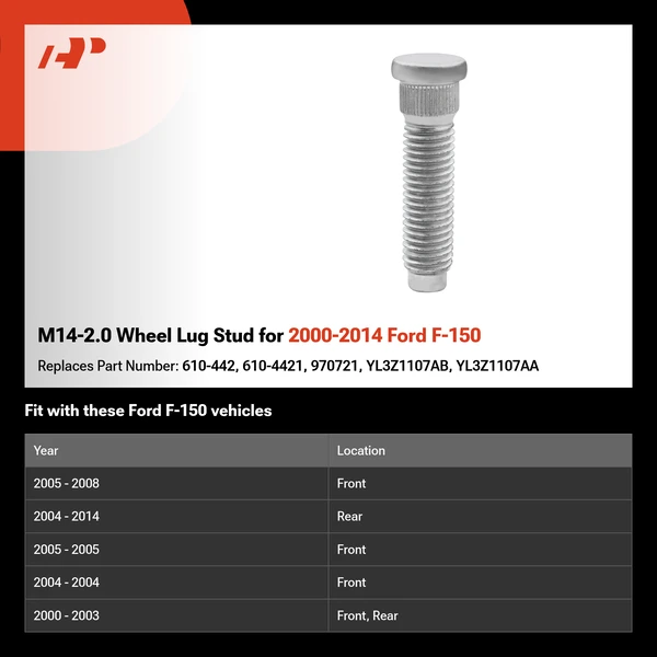 M14-2.0 Wheel Lug Stud for 2000-2014 Ford F-150
