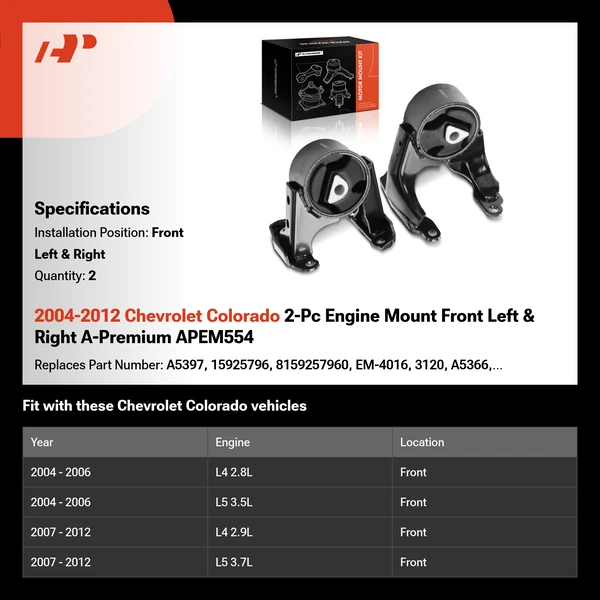 2004-2012 Chevrolet Colorado 2-Pc Engine Mount Front Left & Right A-Premium APEM554