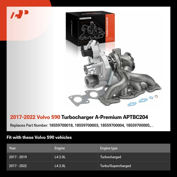 2017-2022 Volvo S90 Turbocharger A-Premium APTBC204