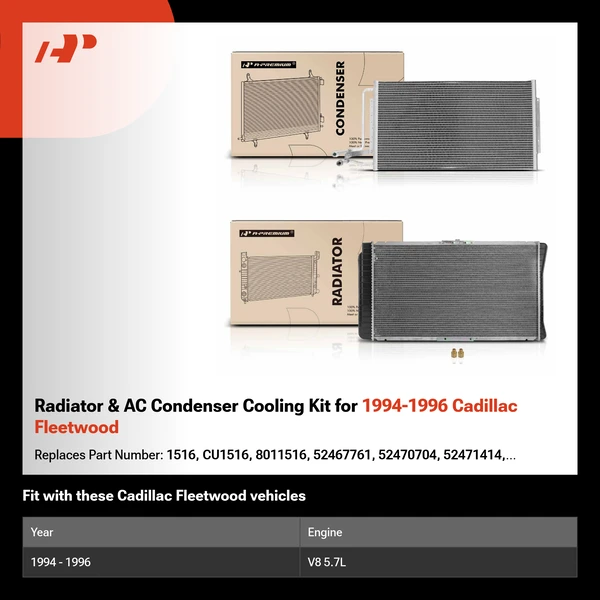 Radiator & AC Condenser Cooling Kit for 1994-1996 Cadillac Fleetwood