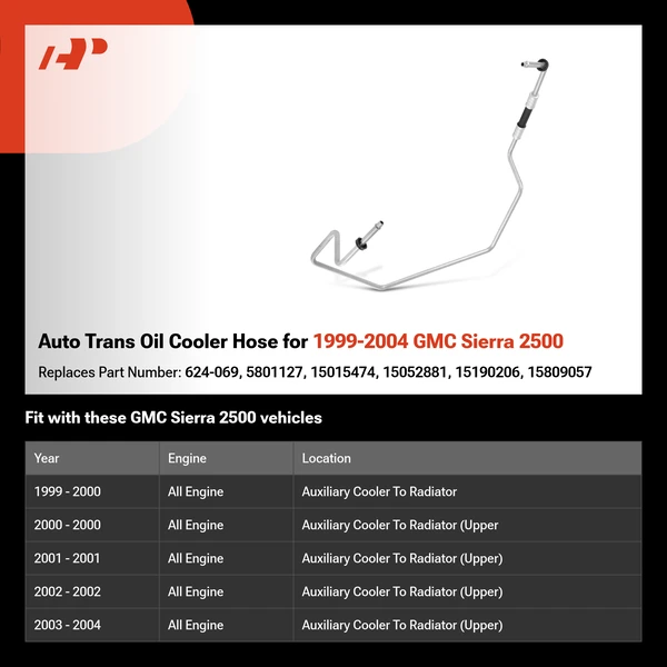 Auto Trans Oil Cooler Hose for 1999-2004 GMC Sierra 2500