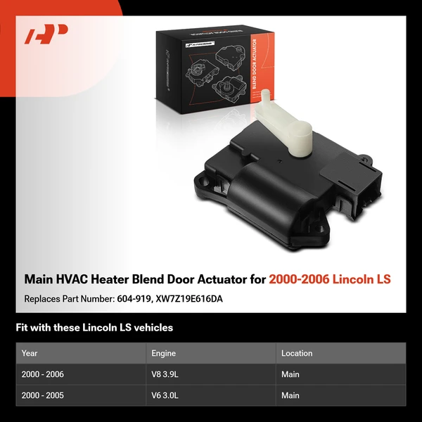 Main HVAC Heater Blend Door Actuator for 2000-2006 Lincoln LS