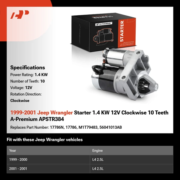1999-2001 Jeep Wrangler Starter 1.4 KW 12V Clockwise 10 Teeth A-Premium APSTR384