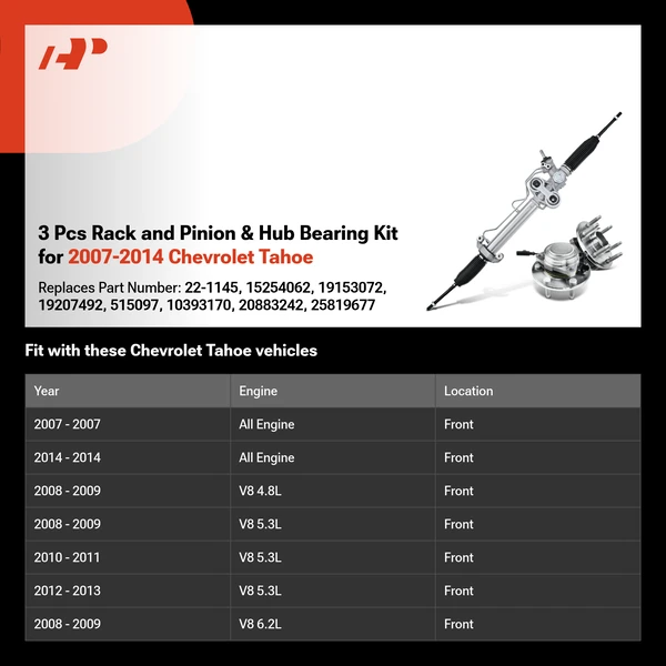 3 Pcs Rack and Pinion & Hub Bearing Kit for 2007-2014 Chevrolet Tahoe