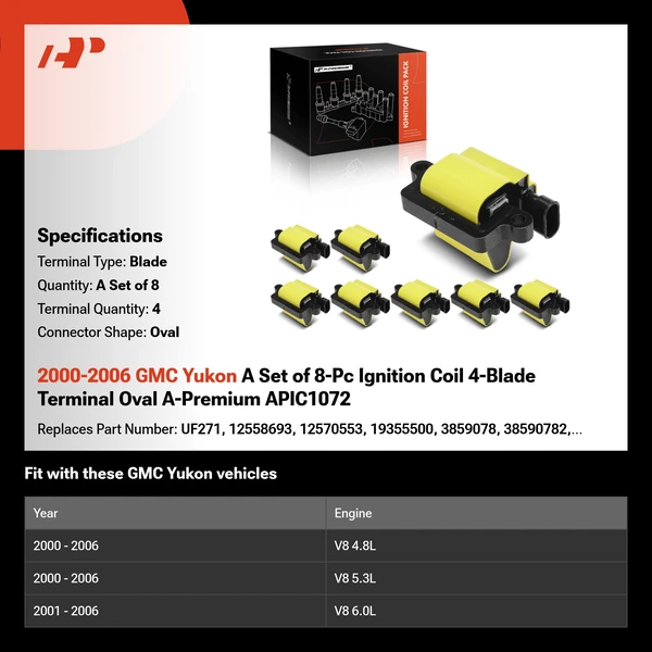 2000-2006 GMC Yukon A Set of 8-Pc Ignition Coil 4-Blade Terminal Oval A-Premium APIC1072
