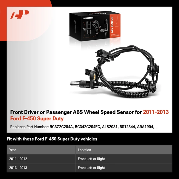 Front Driver or Passenger ABS Wheel Speed Sensor for 2011-2013 Ford F-450 Super Duty